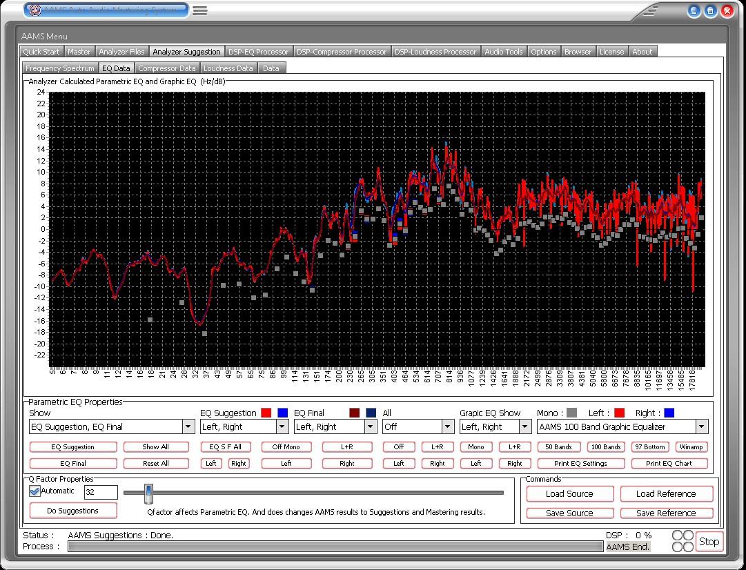 aams mastering album aams mastering album