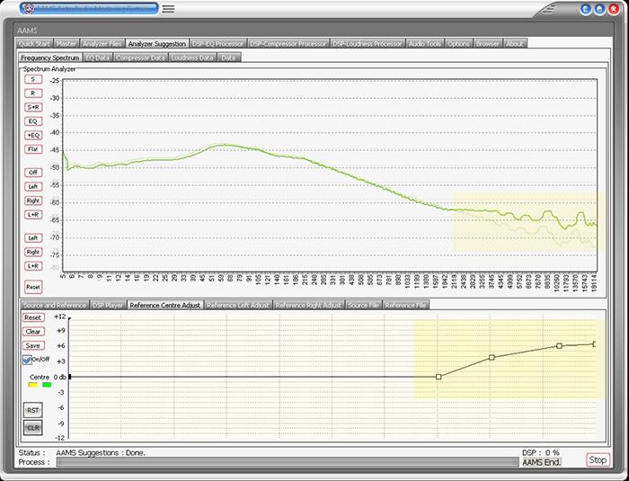 AAMS3adjust2