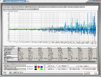 AAMSV3AnalyzerCompressor