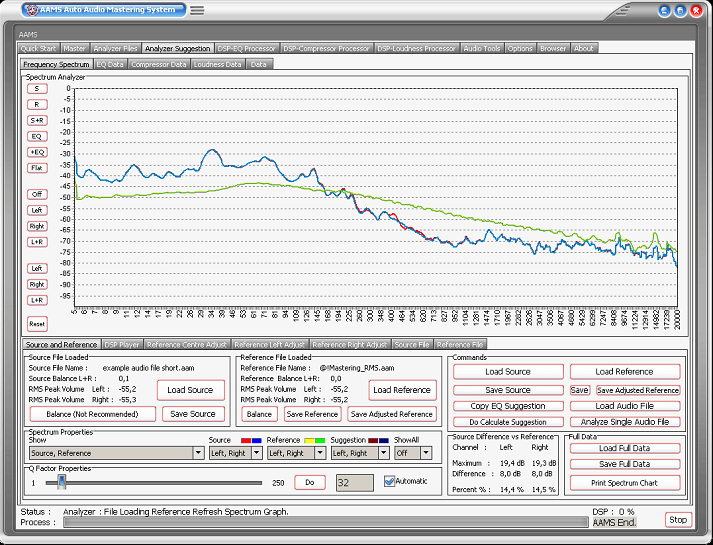 AAMSV30 AnalyzerFrequencySpectrum